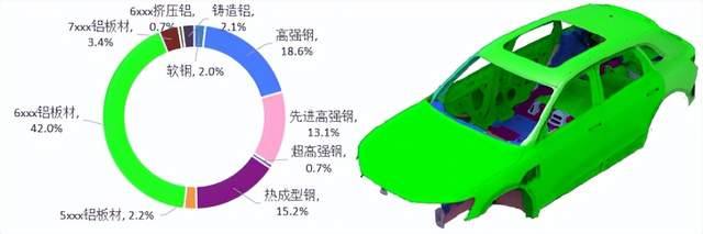 鋁型材定制開(kāi)模